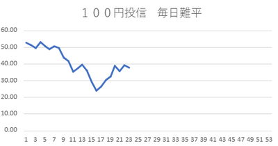 0607-マイナス１.png
