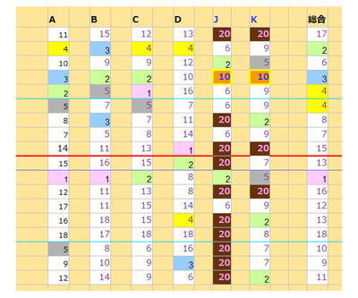 20200626-宝塚記念2.jpg